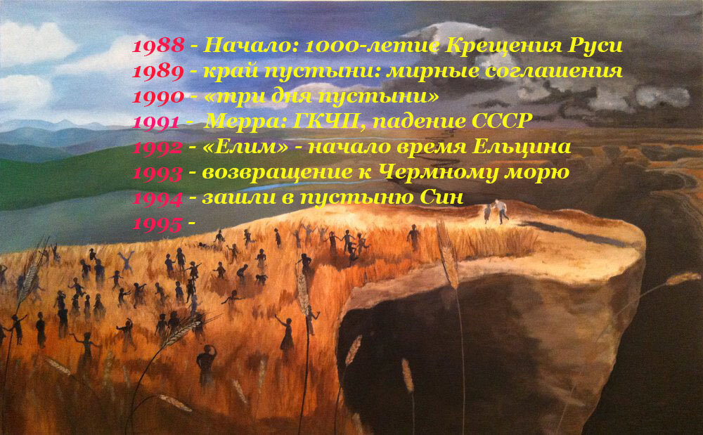 Россия: над пропастью во ржи...