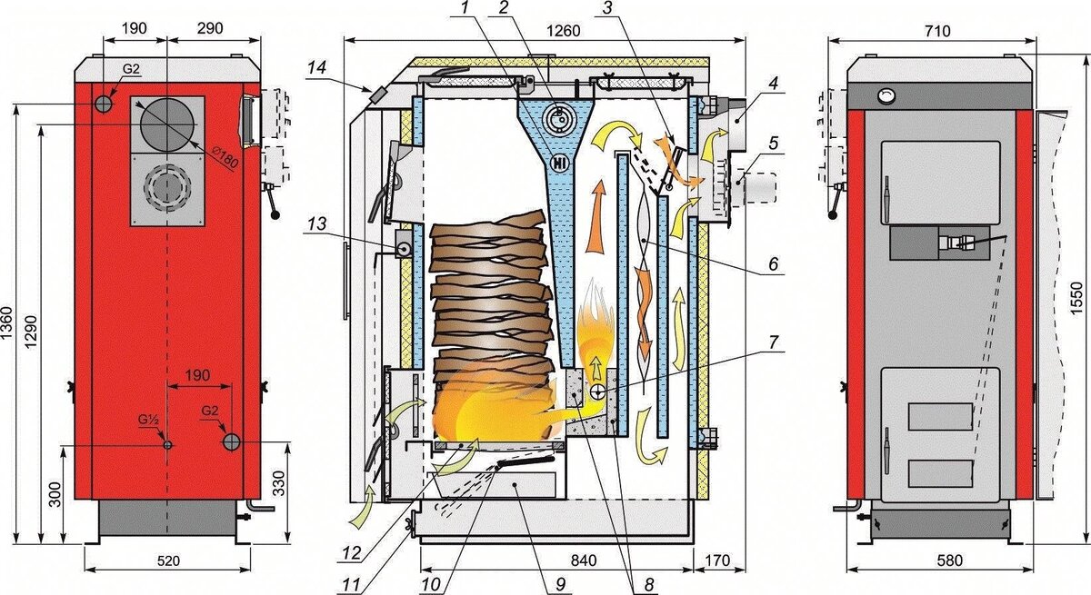 Схема твердотопливного котла длительного горения шахтного типа нижнего горения