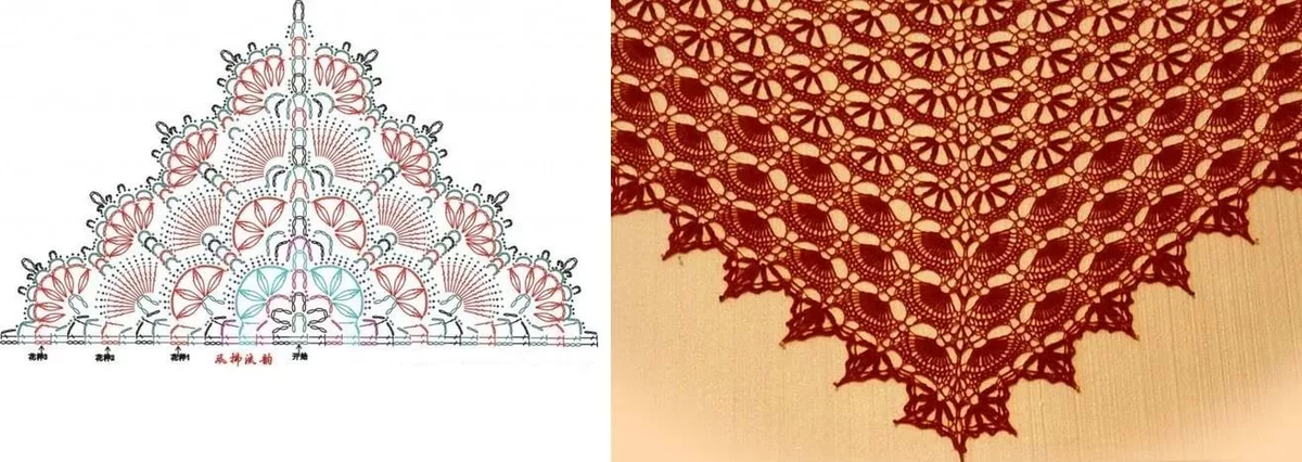 Шали красивые узоры. Шаль берсанова. Вязаная шаль. Красивый узор для шали. Полукруглая шаль крючком.