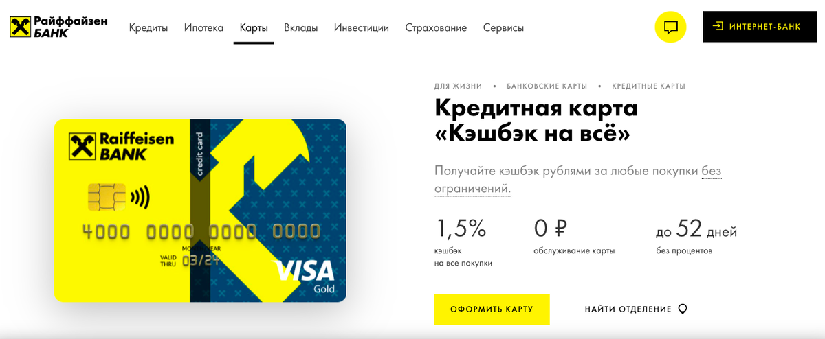 Карта мир от райффайзен банка