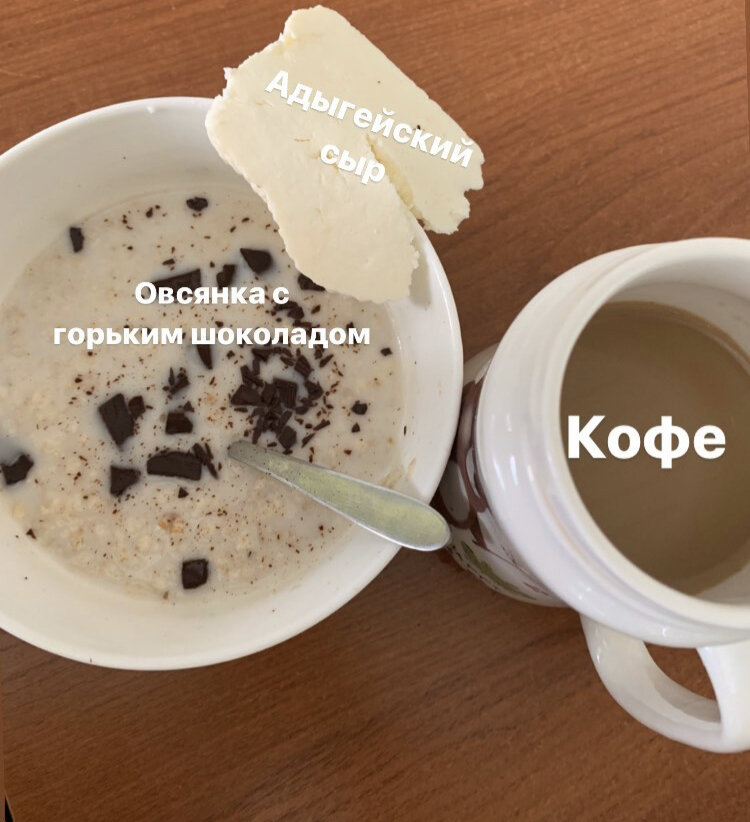 Сбалансированный завтрак