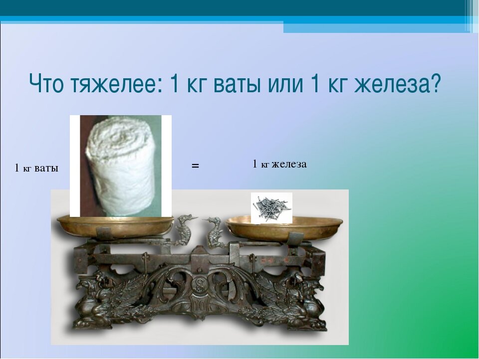 Почему 1 килограмм. 1 Кг ваты. 1 Кг ваты или 1 кг железа. Железо 1 кг и 1 кг ваты. Килограмм ваты или железа.