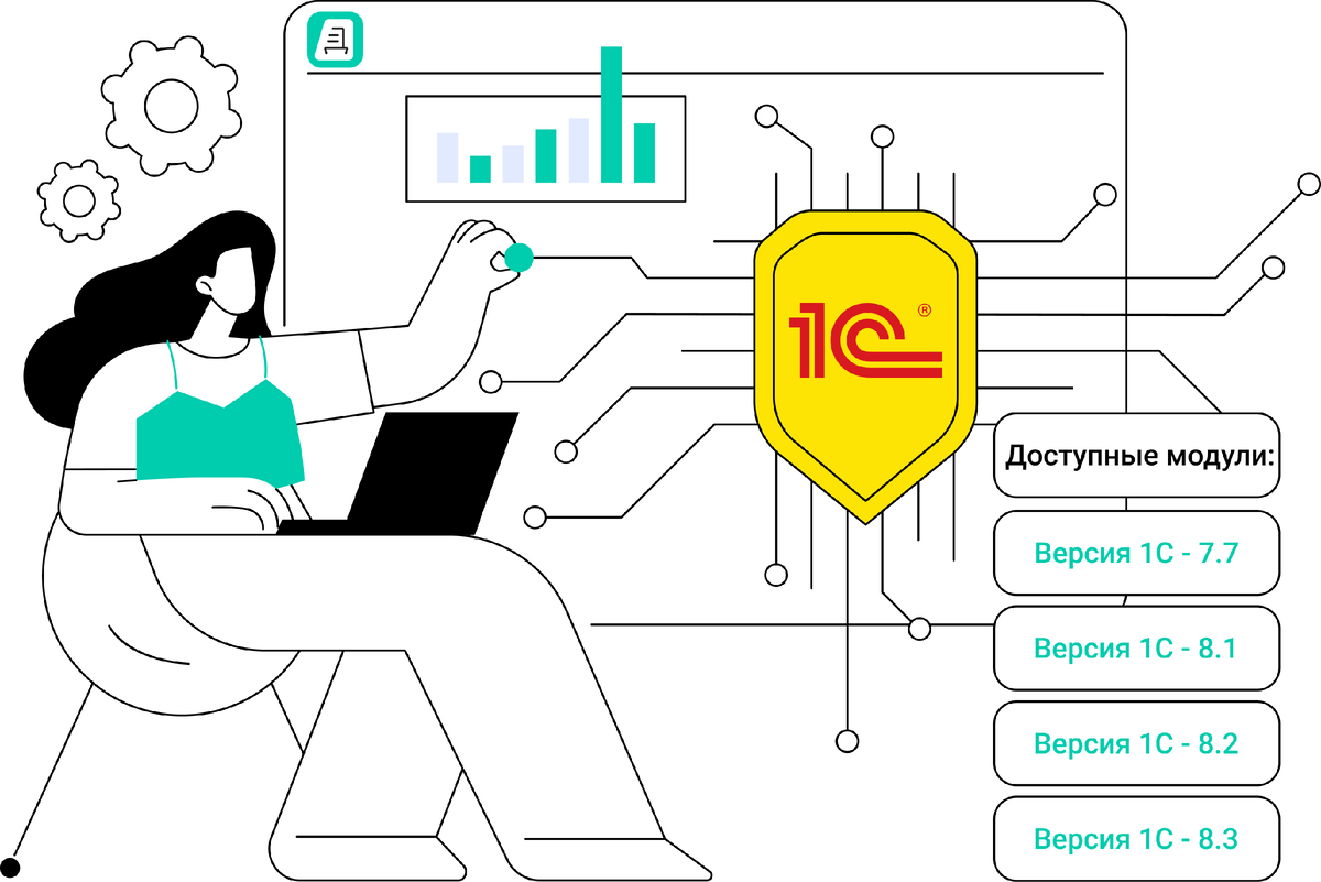 Интеграция Диадок с 1С | Новые Интернет Технологии для бизнеса | Дзен