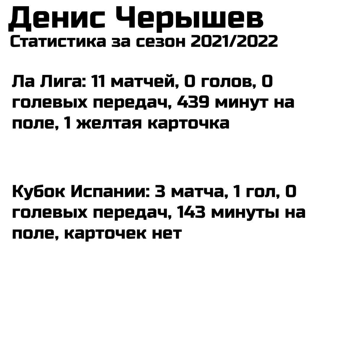 Денис Черышев перейдет в Спартак? Расширение РПЛ! | Грубый футбол | Дзен