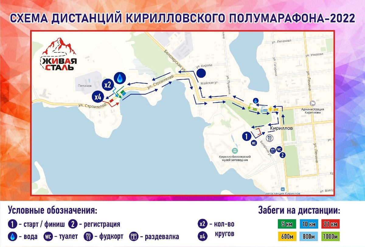 Схема дистанции на Кирилловском полумарафоне (схема с официального ресурса "Живая сталь" в ВКонтакте: https://vk.com/breathehistory)