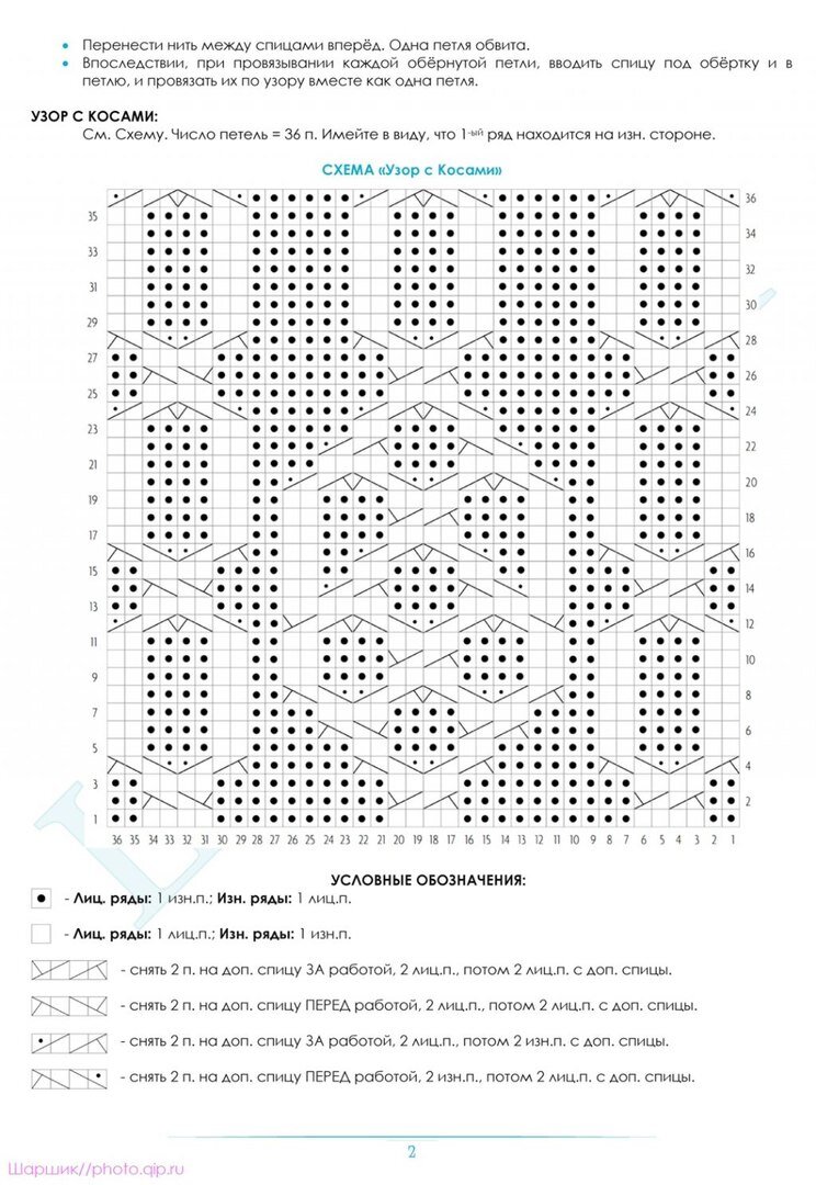 Схема основного узора от Шаршика