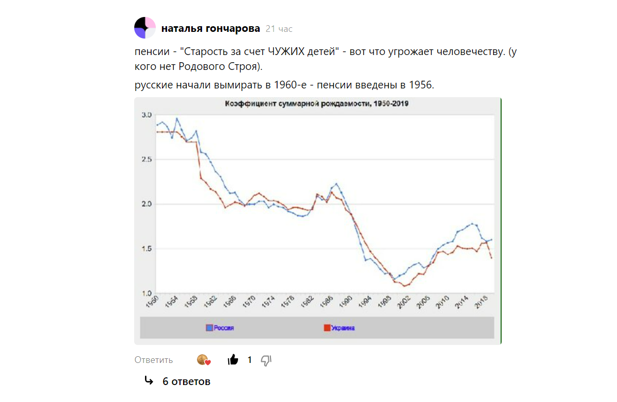 Почему пенсия не пришла на счет