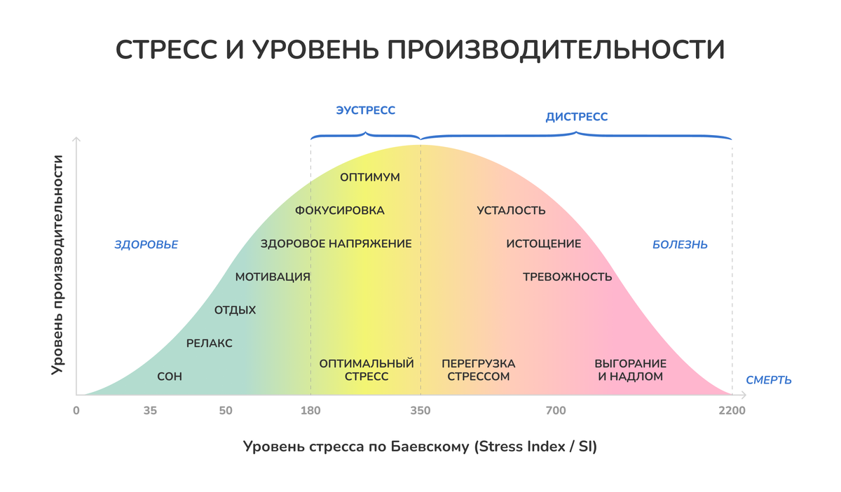 10        Sokolov  