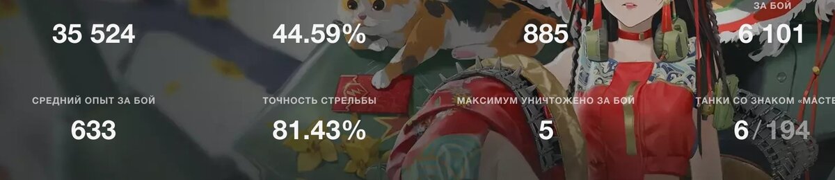 За 35к боёв игрок так и не смог в игру. 44,5% побед и 885 среднего. Какое удовольствие можно получать от такой игры, мне не понятно. 