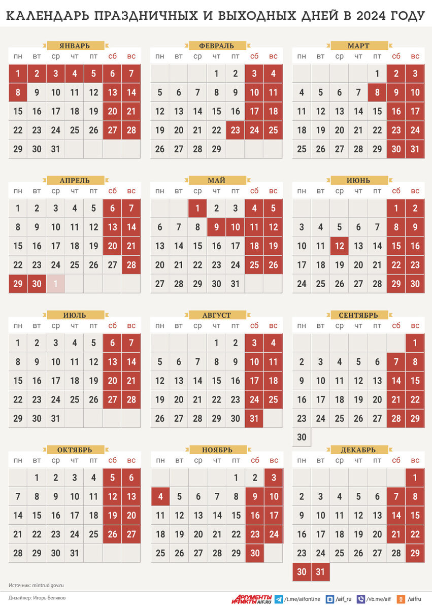 Как будем работать и отдыхать в 2024 году. Инфографика | Аргументы и факты  – aif.ru | Дзен