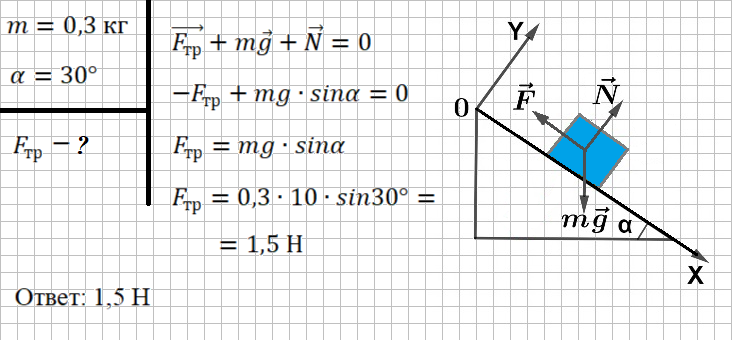 Решение и ответ