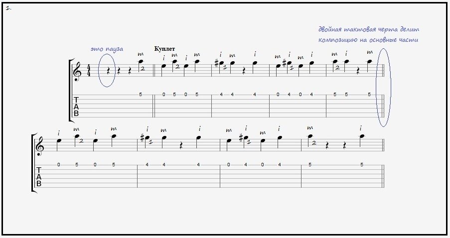 В траве сидел кузнечик