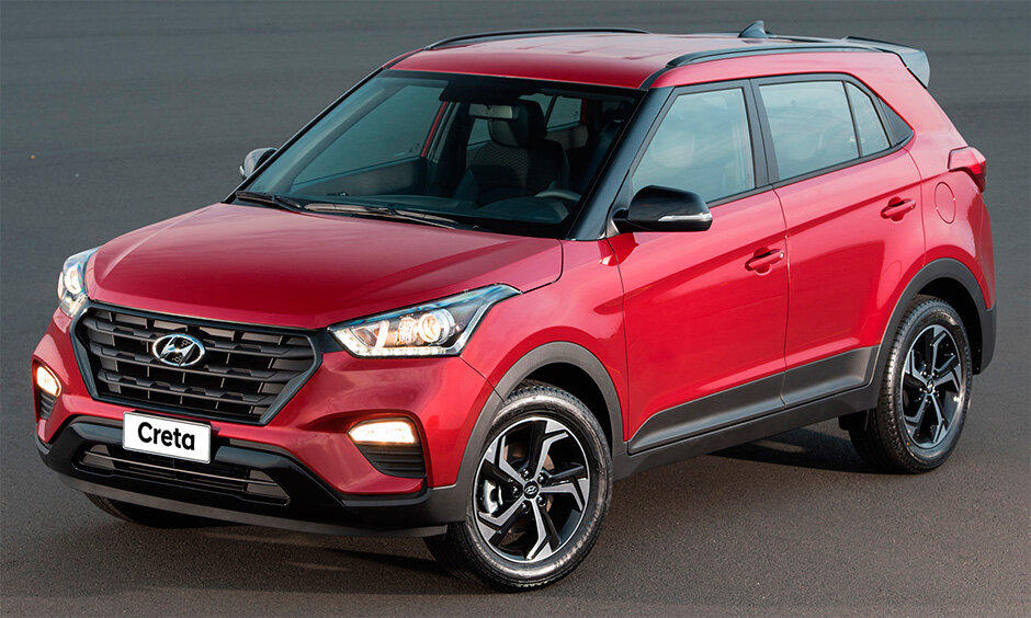 Hyundai Creta(Крета) цена | Комплектации и цены, стоимость Hyundai Грета