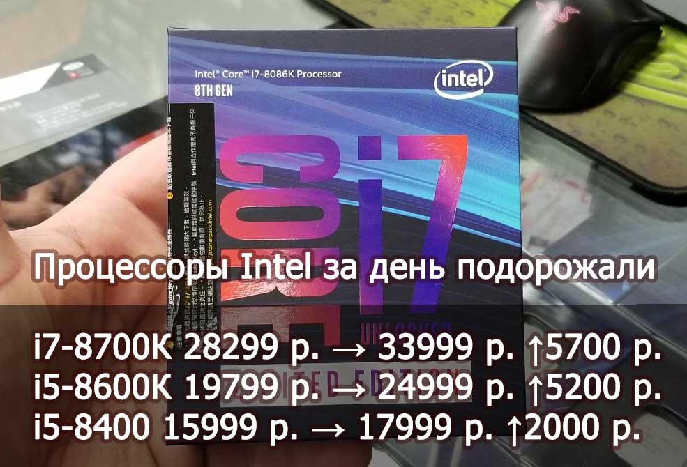Хардпрайс