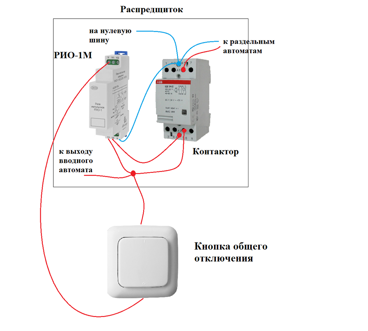 Выключения устройства. Схема подключения контактора 220в однофазного. Схема подключения модульного контактора однофазного на освещение. Схема подключения контактора через выключатель. Схема включения освещения через контактор.