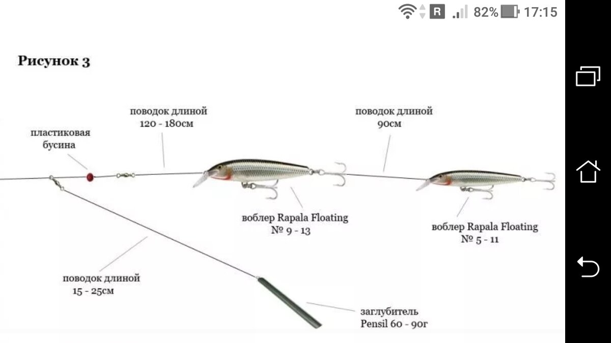 Оснастки на ловлю щуки. Монтаж оснасток для троллинга. Оснастка отводной поводок схема. Снасть с воблером для троллинга. ТРОЛЛИНГ схема установки спиннингов.