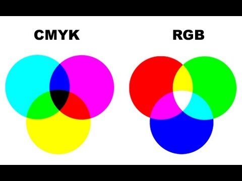 Картинка взята вот отсюда: https://www.youtube.com/watch?v=FZxhD8WIcPM