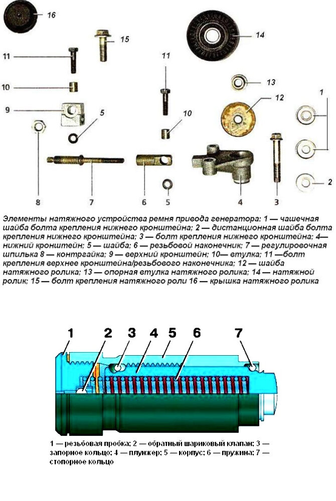 Натяжитель ремня генератора калина схема