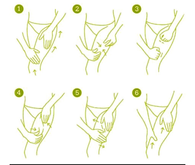Техника массажа. Делайте осторожо.