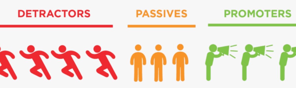Наглядная демонстрация разницы между группами респондентов