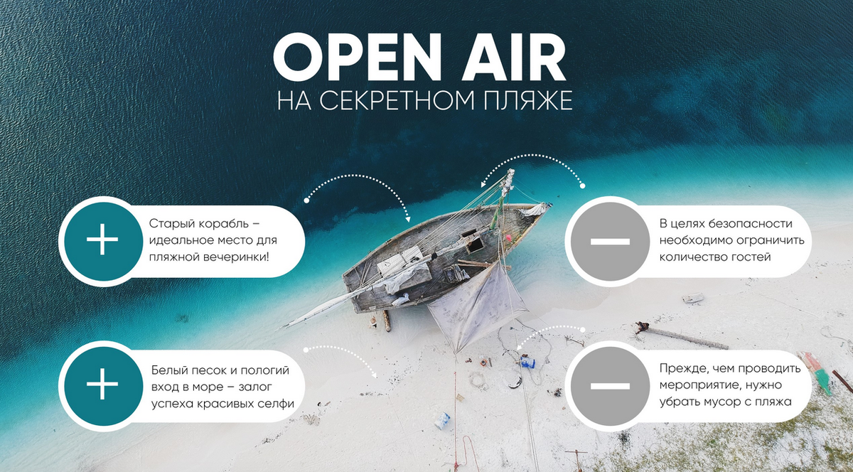 Примерно такая же структура, но уже без границ