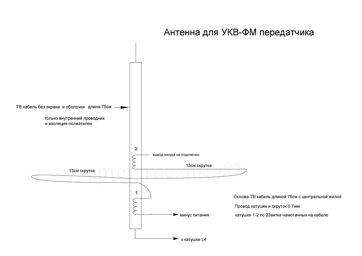 Схема фм антенны