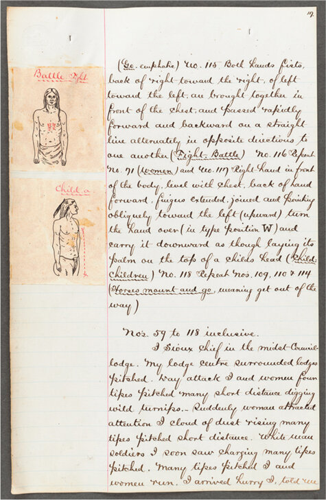 Источник: NAA MS 2367-b, Национальный антропологический архив, Смитсоновский институт.