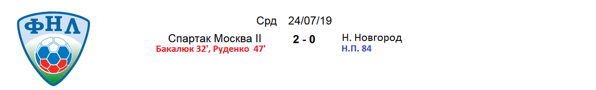   Продолжается турнир во второй российской лиге. Все 10 матчей прошли в один день.   Томь сразилась с Авангардом и нанесла им 3-е поражение. Сами же Томичи в этом сезоне ещё не уступали.-2