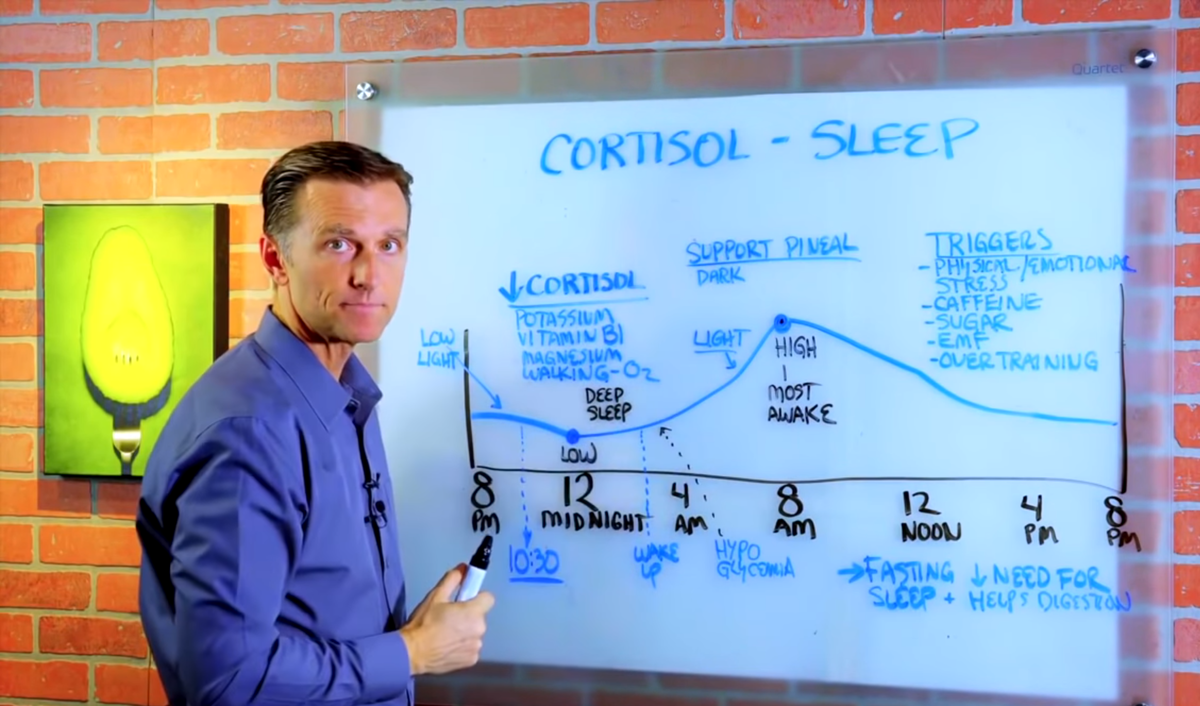 Доктор Берг