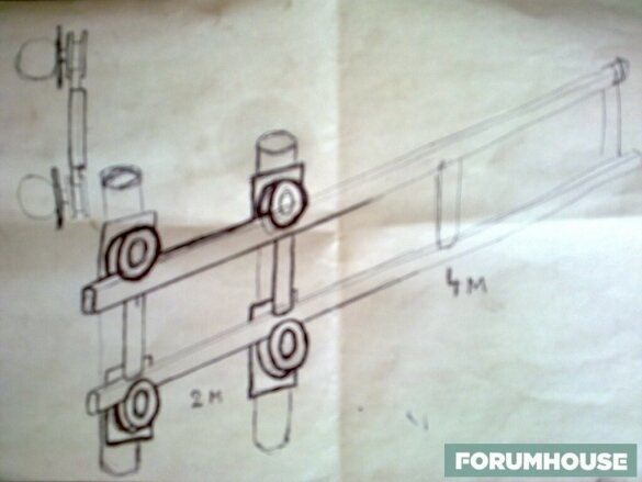Сделать откатные ворота своими руками
