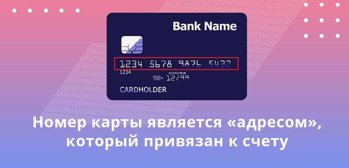 Что такое карточный счет. Что такое карточный счет. Специальный карточный счет в банке. Специальный карточный счет в банке. Карточный счёт в банке что это.