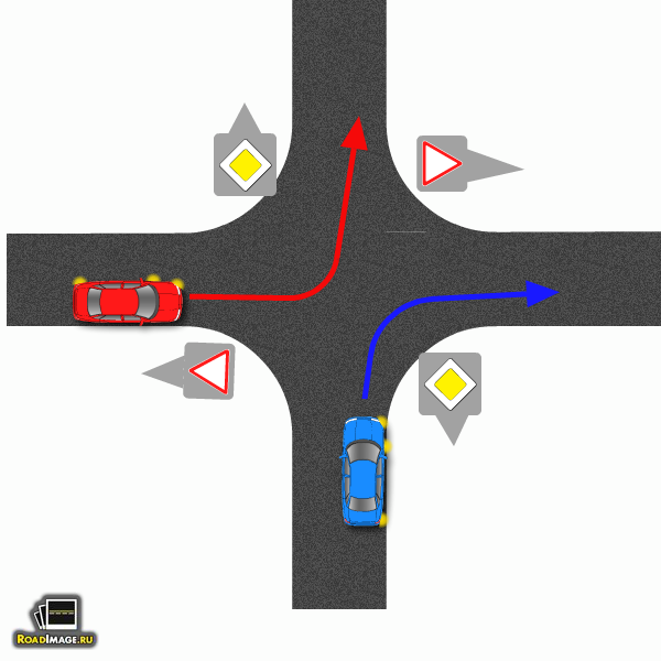 перекрестки пдд в картинках