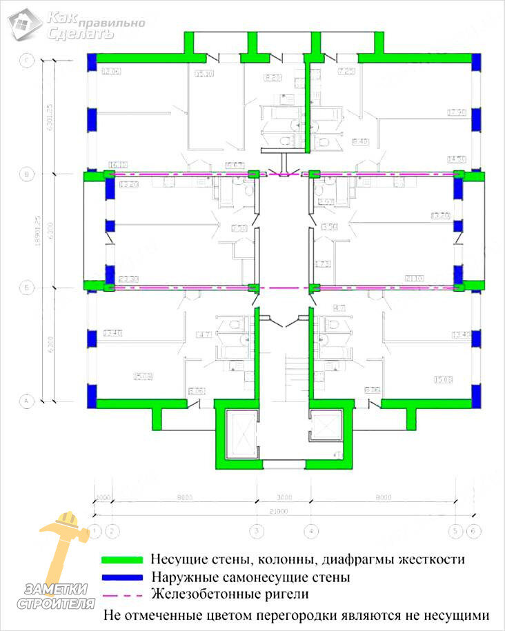 Что такое несущие стены в панельном доме и почему нельзя их сносить