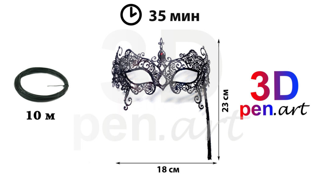 Инфографика