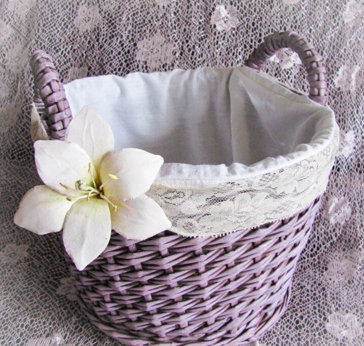 Завершение работы - завершение создания уникальной корзины