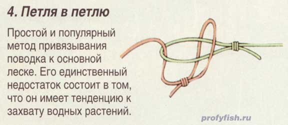 Петли в отношениях. Узел петля в петлю. Петля в петлю соединение. Поводок петля в петлю. Петля в петлю соединение леска