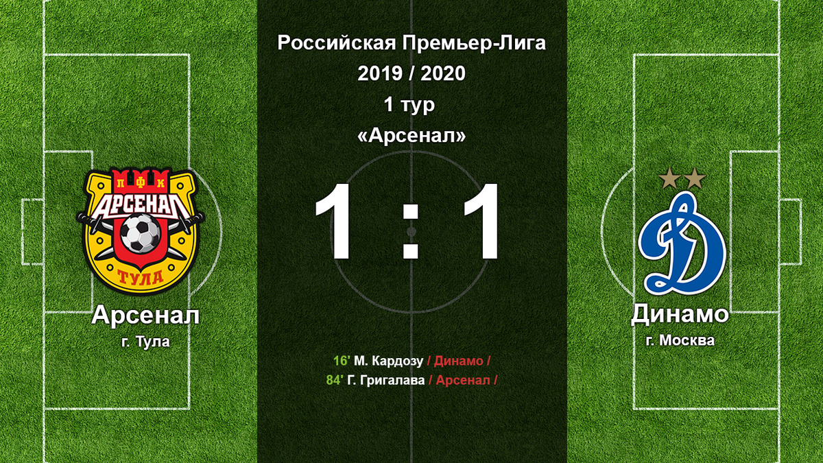 Арсенал (Тула) 1:1 Динамо (Москва)