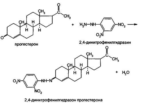 Формула гормона прогестерона