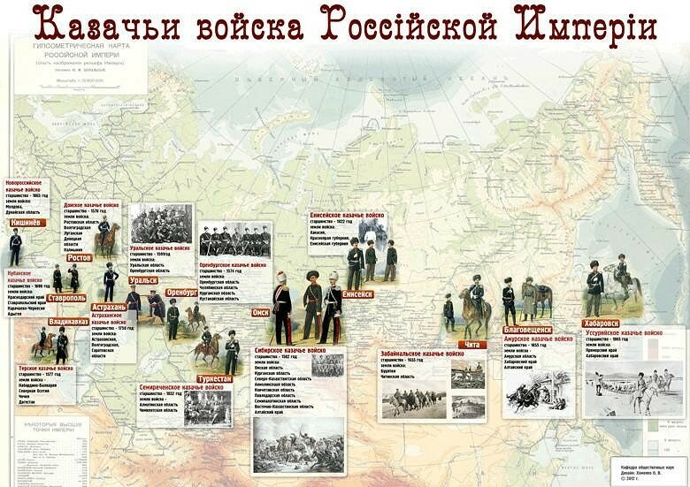 Взято с интернет-ресурса. 