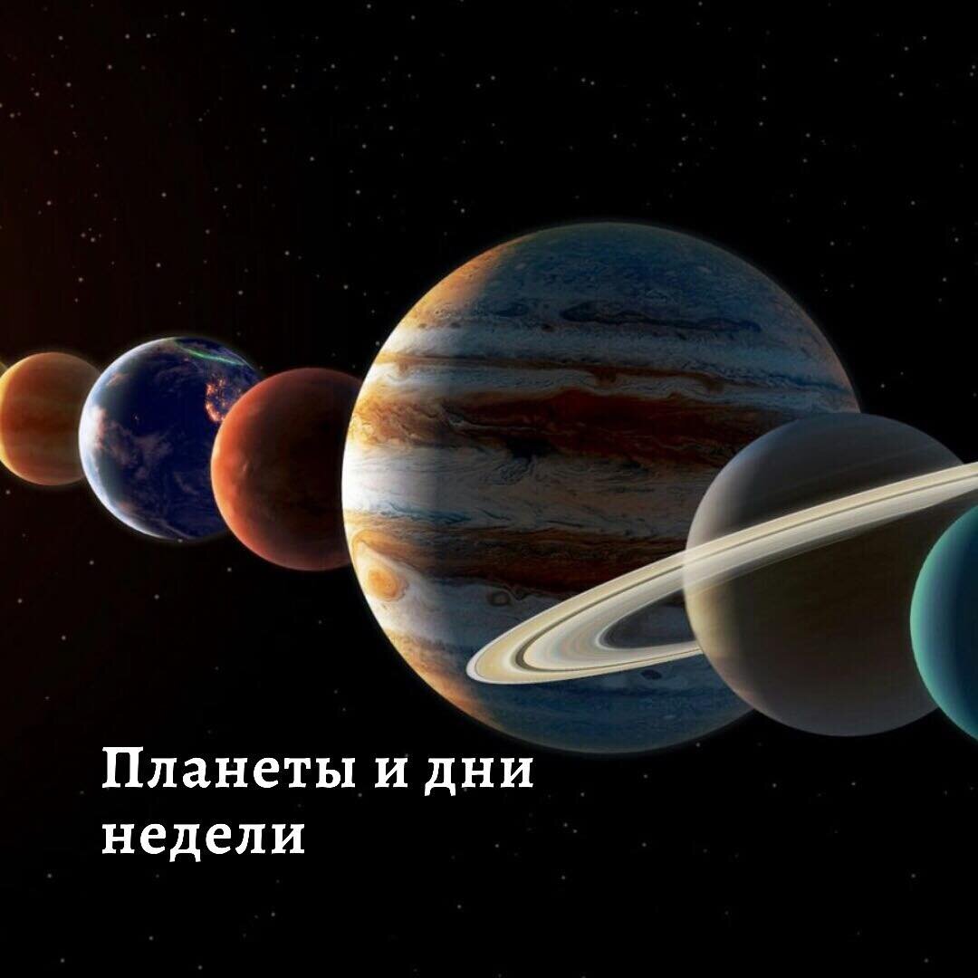 Парад планет 2025 как выглядит. Парад планет. большой парад планет. планеты выстроились в ряд. парад планет солнечной системы.