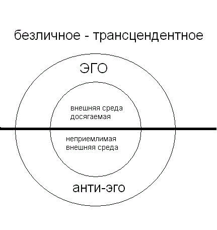 Свободный рисунок по юнгу