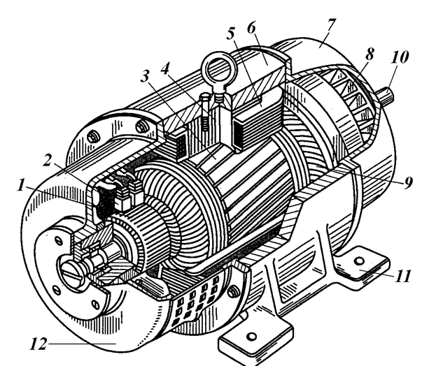 Электрический двигатель постоянного тока