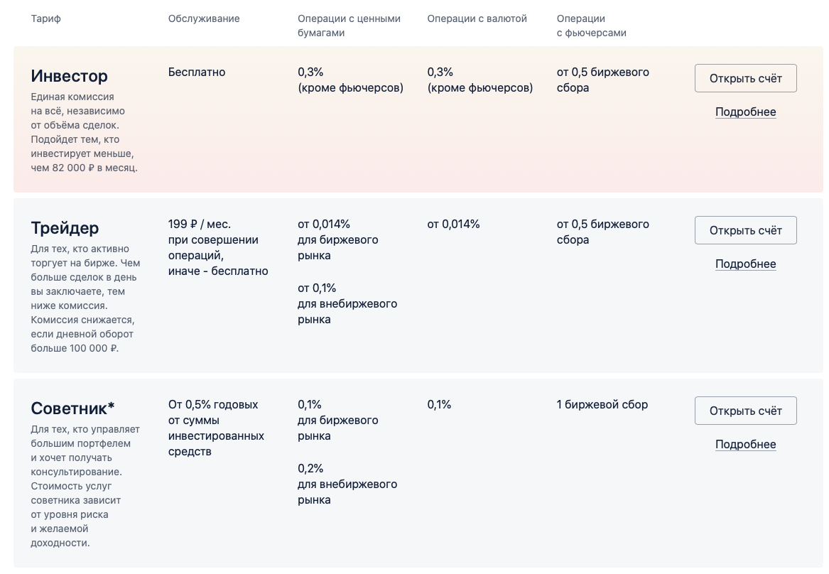 Где лучше открыть брокерский счет: рекомендации по выбору брокера |  Обучение трейдингу на бирже | Дзен