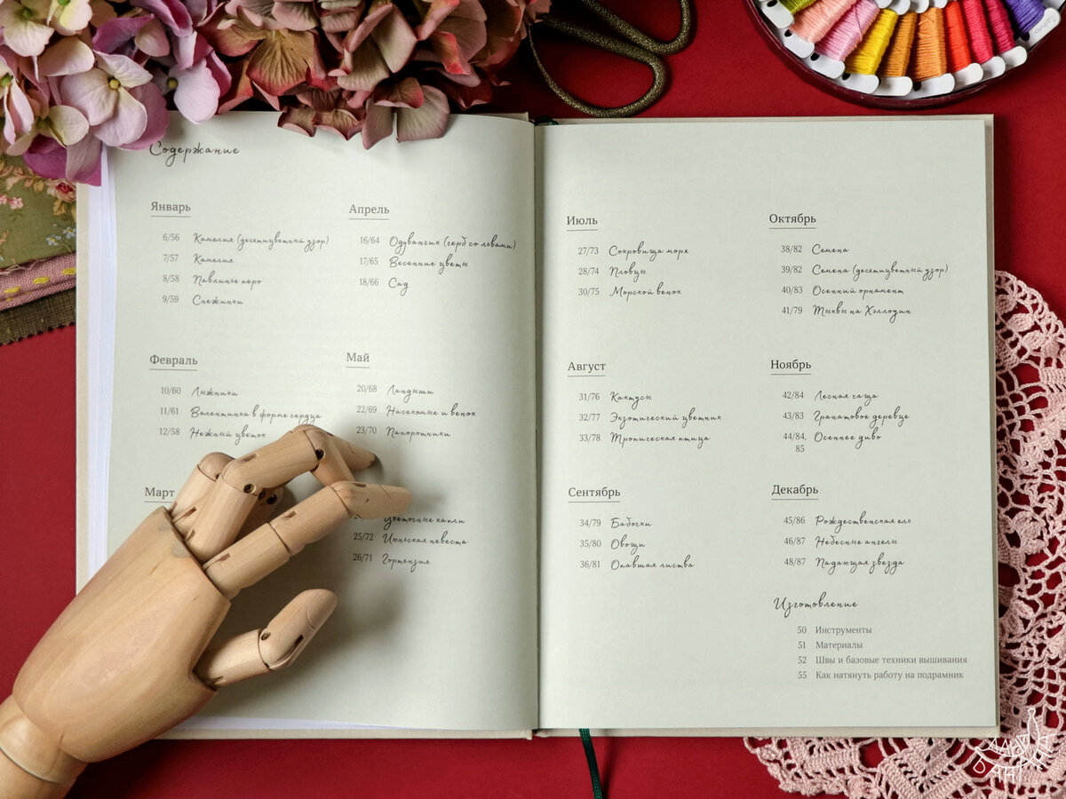 Цикличность времени: философско-вышивальное пособие для рукодельниц))