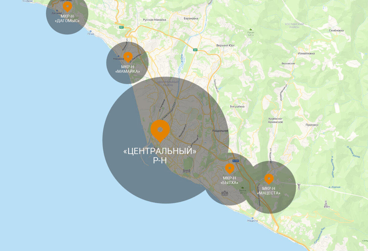 Микрорайоны Сочи недалеко от центра