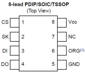            Микросхема AT93C46D/AT93C46E