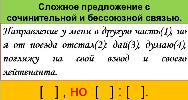 Типы сложноподчинённых предложений: придаточная часть