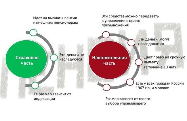С мудрой шуткой по жизни: У большинства людей все их накопления помещаются в холодильнике.