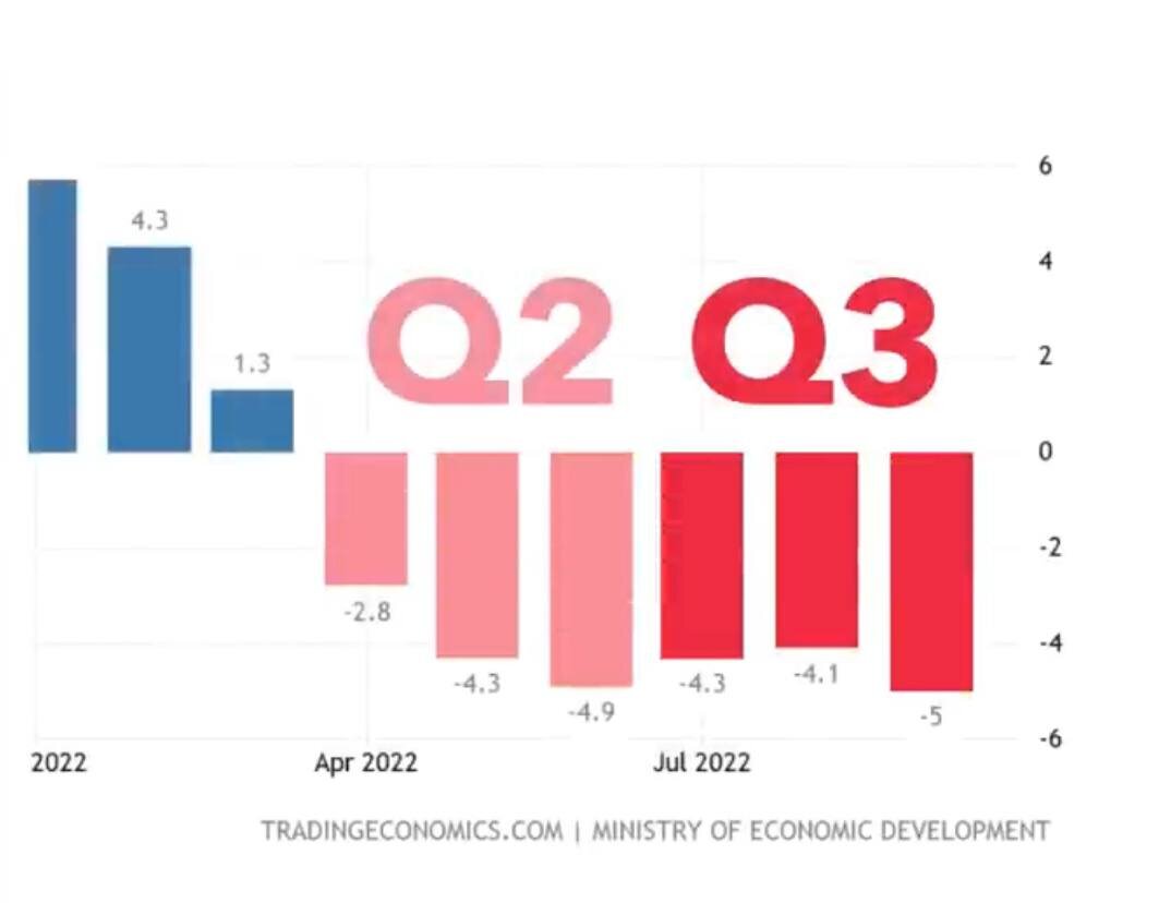 Статистическая форма 11 (0602001). Форма п3 статистика образец заполнения. Росстат 3. Росстат 3. Сведения о финансовом состоянии по форме п-3 росстата.