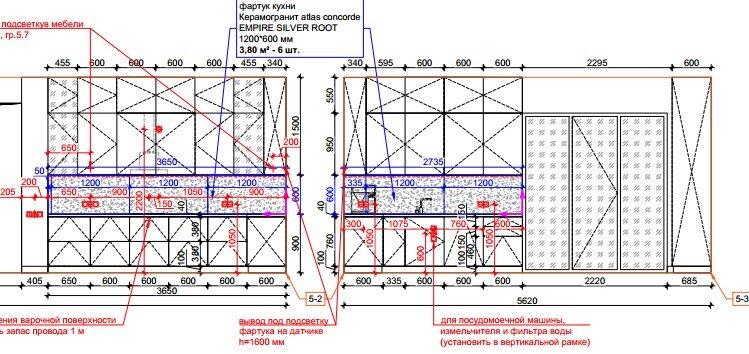 Сколько стоит кухня на заказ? Реальные цены на стильные кухни август ...